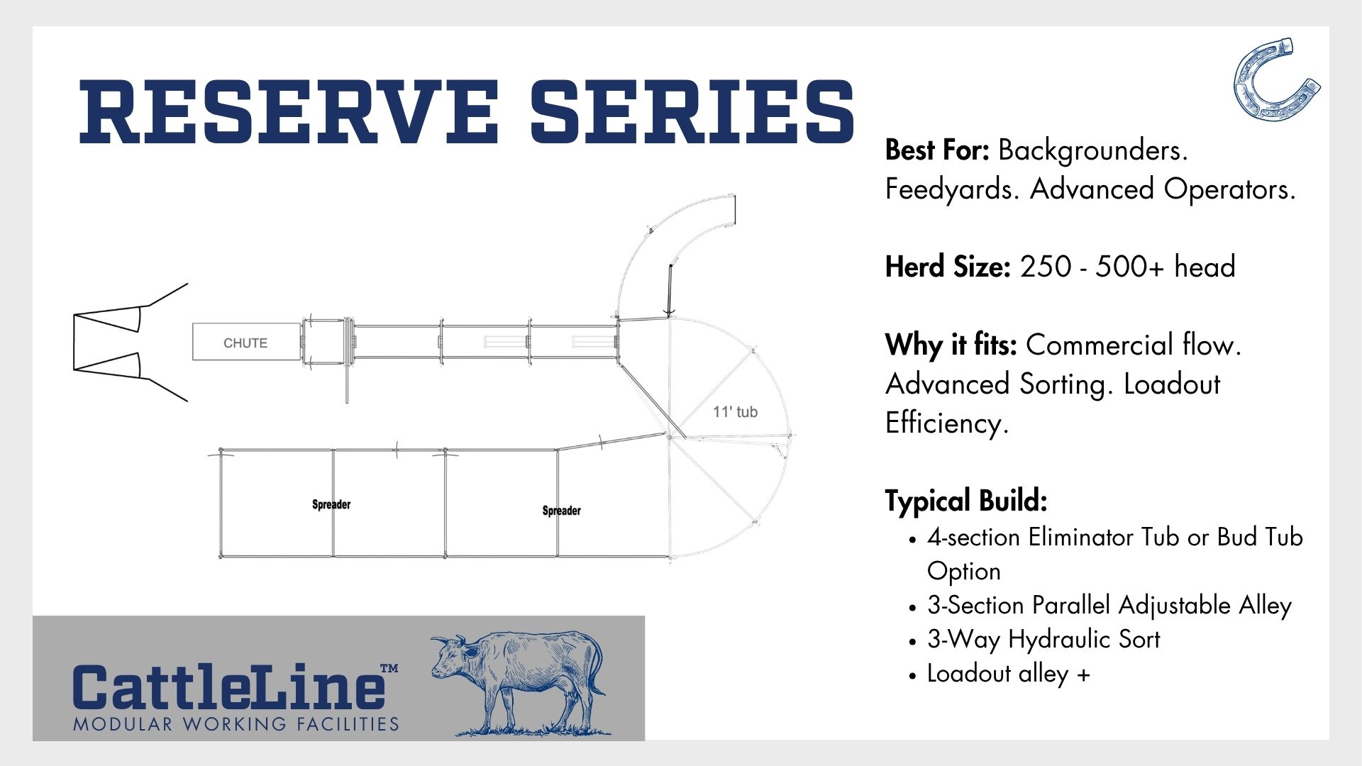 Why CattleLine™ Brings Clarity to Working Facilities - MJE Livestock ...